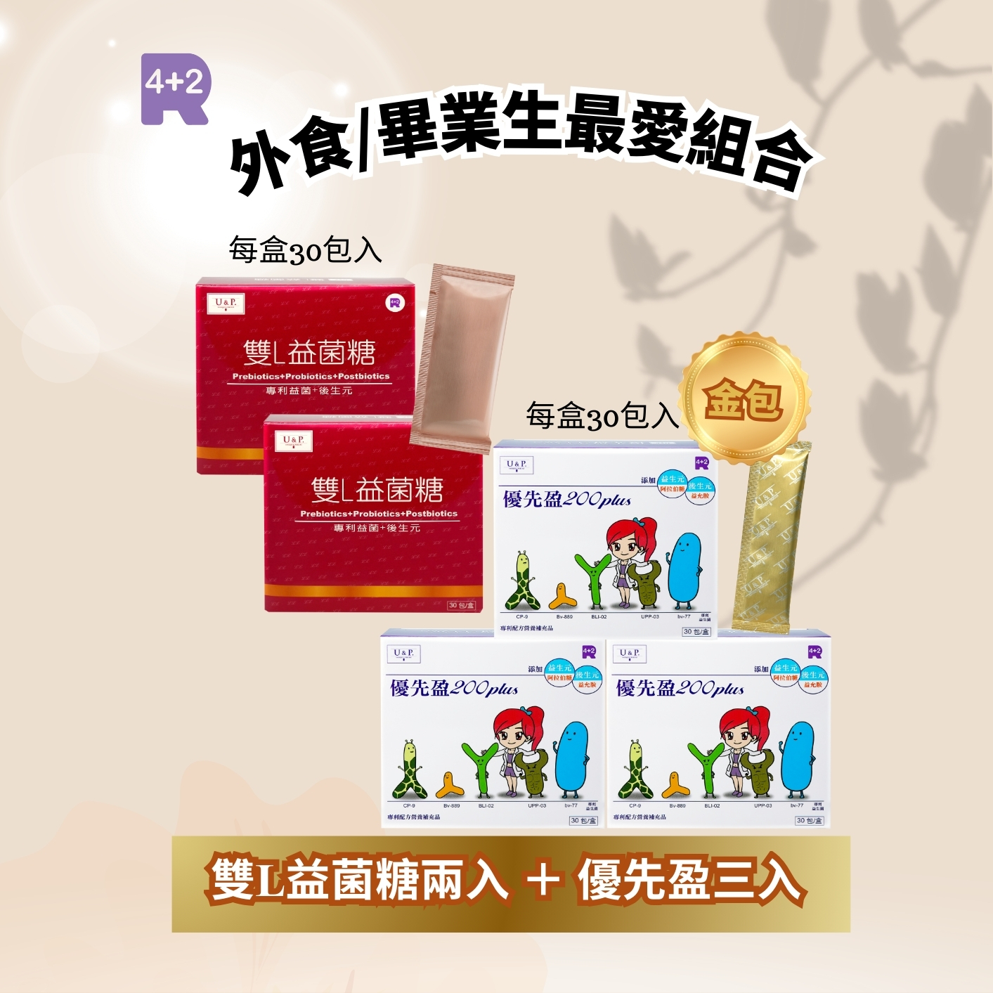 外食/畢業生最愛組合