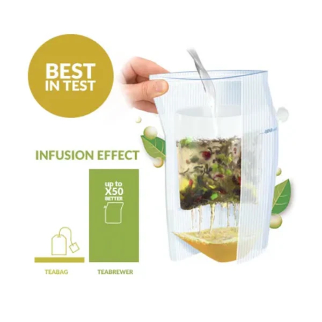 April Love Teabrewer - Nordic Berries & Chai