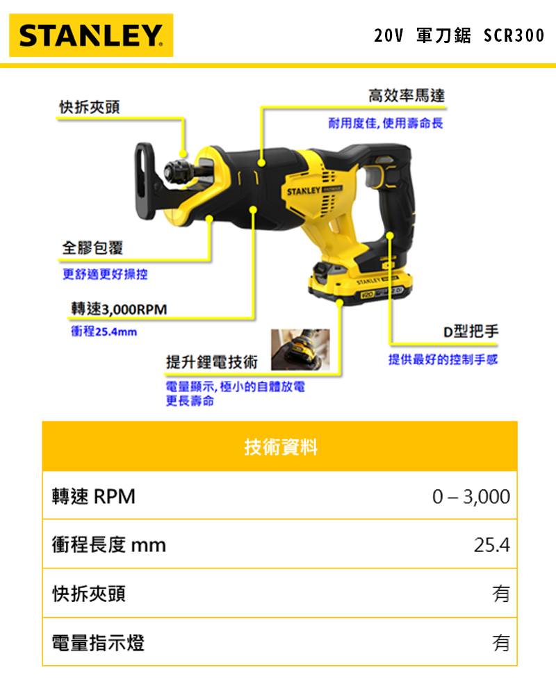史丹利20V軍刀鋸 SCR300 空機