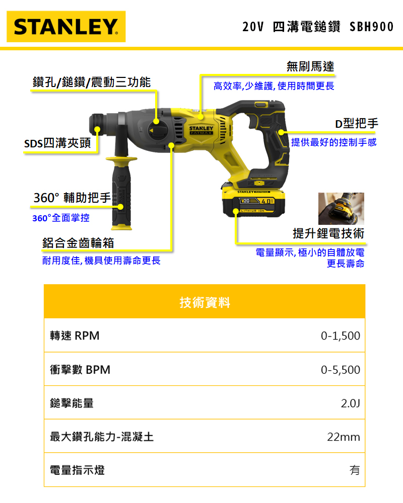 史丹利20V無刷四溝三用電鎚鑽 SBH900N 空機