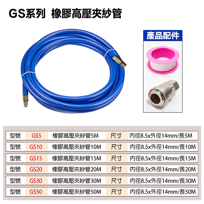 附發票｜GS系列 橡膠高壓夾紗管｜5米~50米包紗管 風管 GS5、GS10、GS15、GS20