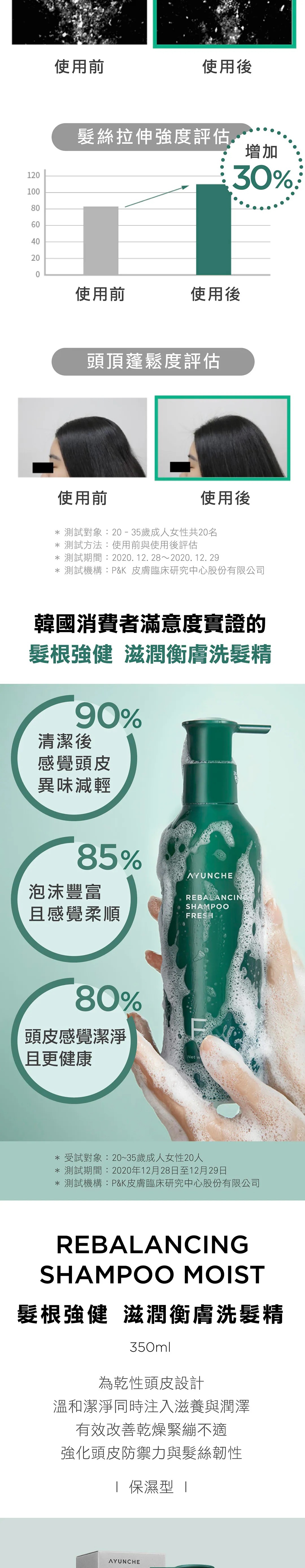 韓國 AYUNCHE 雅潤彩 髮根強健 滋潤衡膚洗髮精 – 保濕配方，改善乾燥頭皮不適