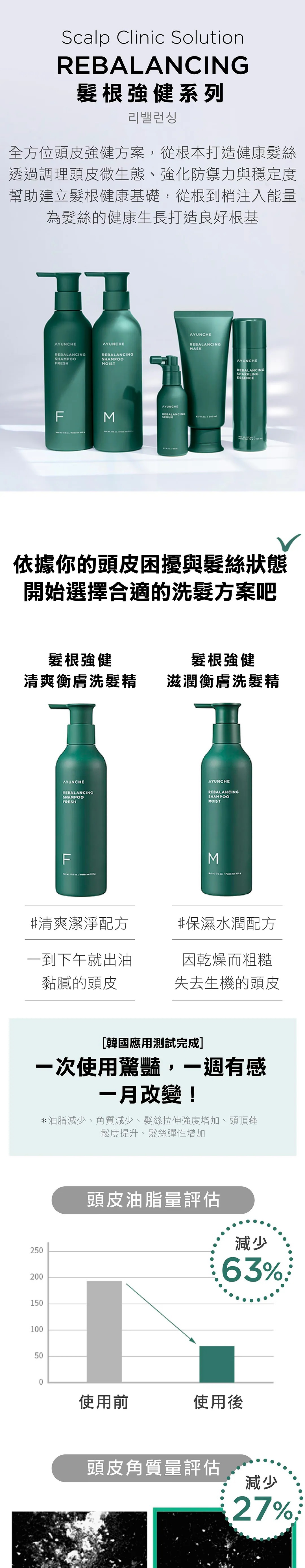 韓國 AYUNCHE 雅潤彩 - 髮根強健 清爽 FRESH 洗髮精 – 溫和清潔頭皮，維持水油平衡，適合油性與敏感頭皮的清爽潔淨體驗