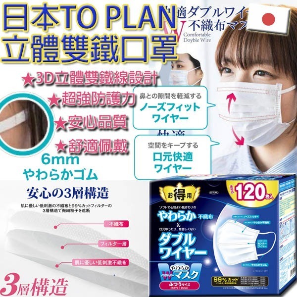 日本 TO-PLAN 立體雙鐵口罩