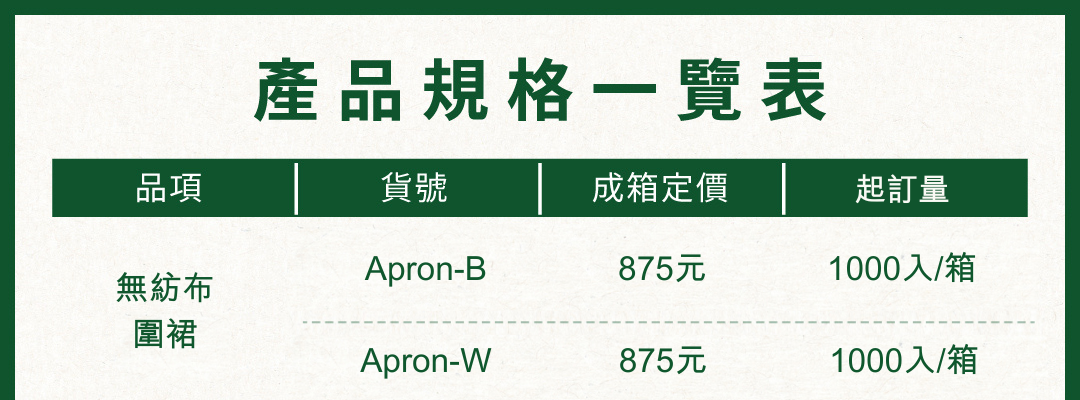 無紡布圍裙產品規格一覽表