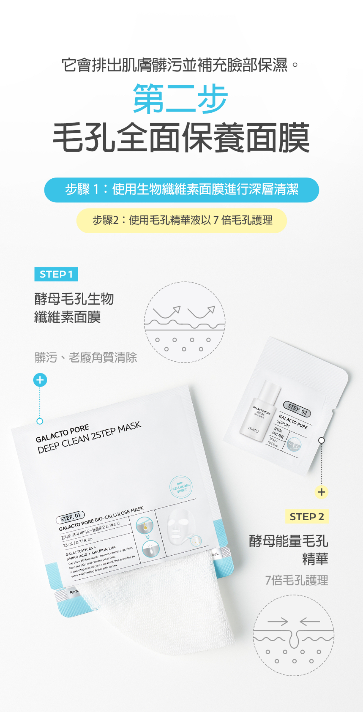 酵母毛孔雙效淨膚2步驟面膜💕