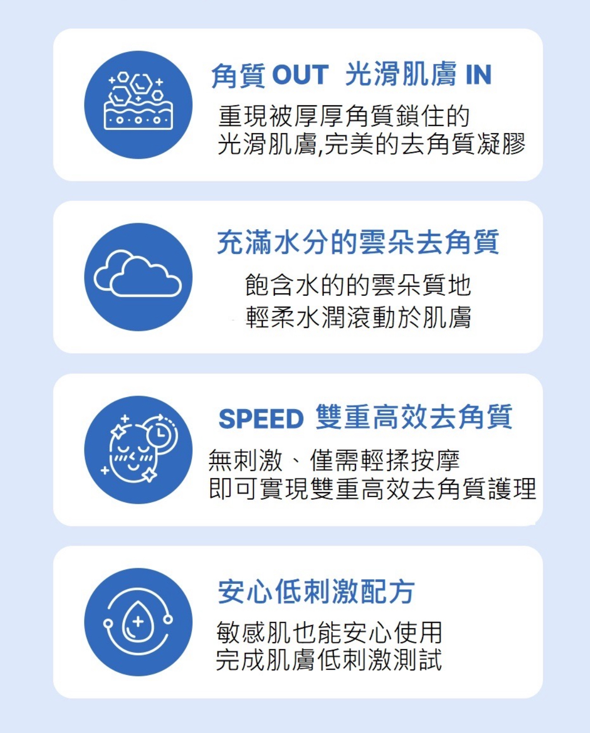 PH雲朵纖維素去角質☁️