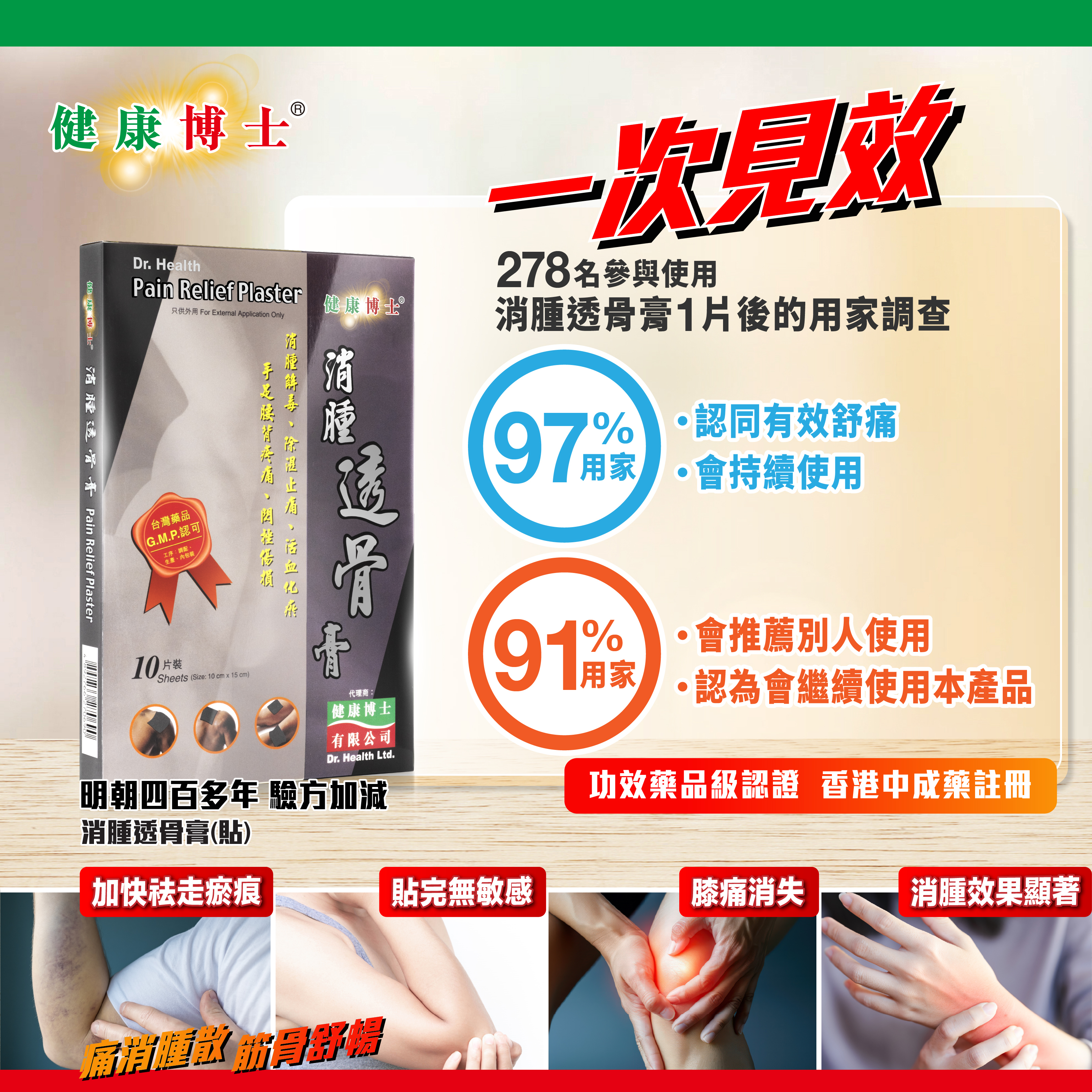 養膚膏　120g 健康博士- 消腫透骨膏(10片x10厘米x15厘米)