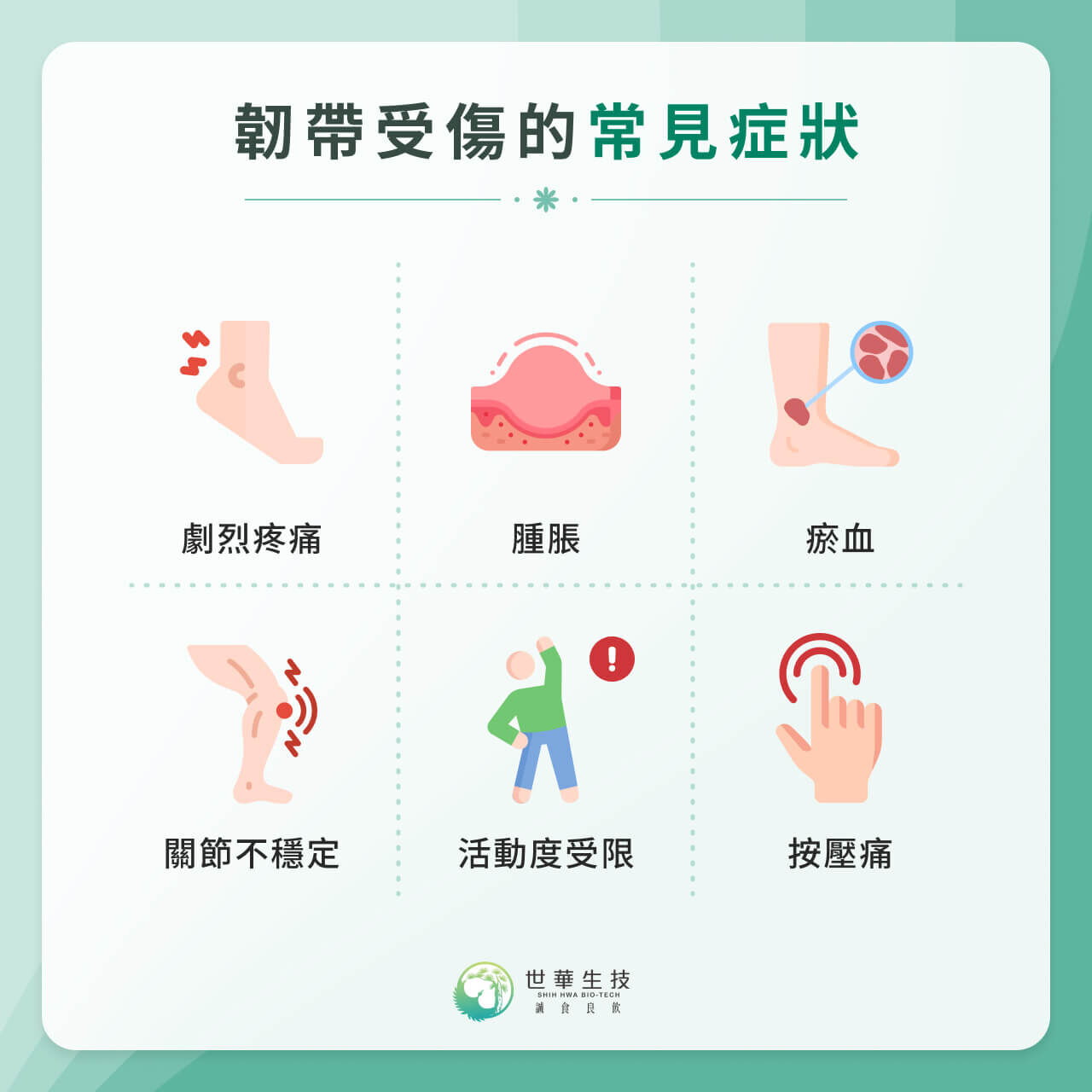 小心運動扭傷！詳解運動中的韌帶發炎與受傷成因