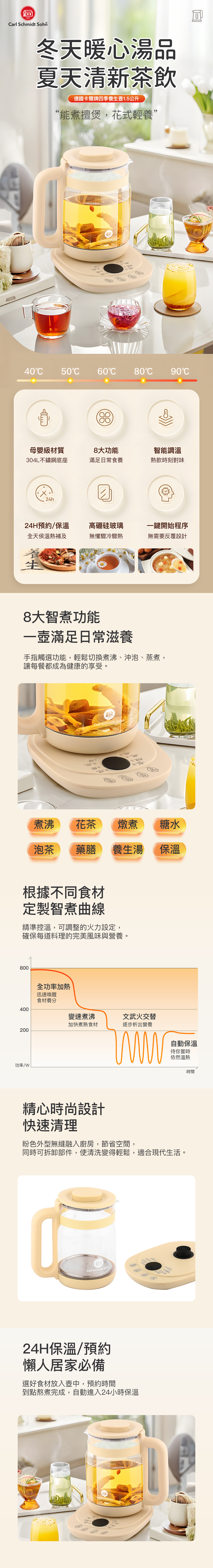 CSS Sweet Series 1.5L Health Kettle