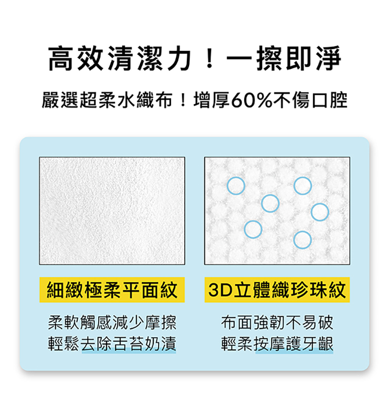 Simba 小獅王，Pointy 嬰兒口腔清潔指套