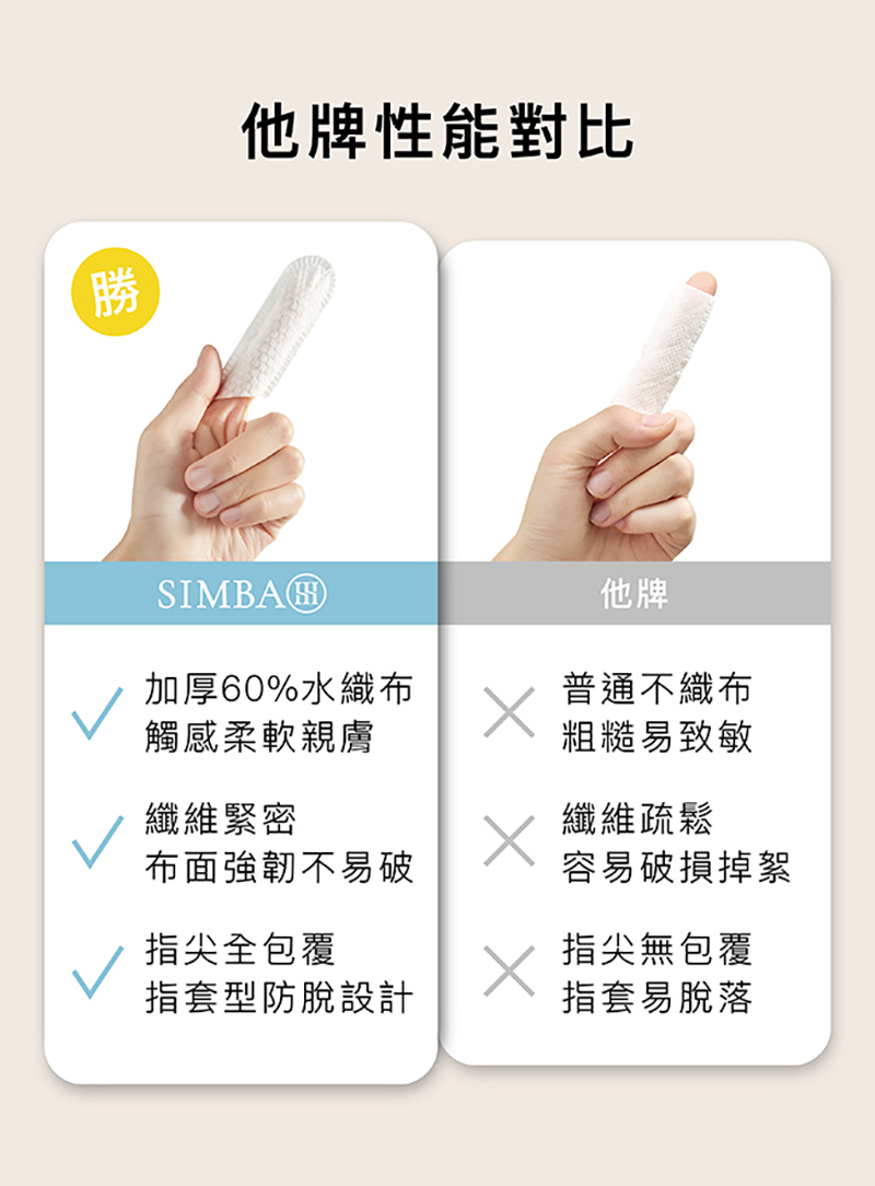 Simba 小獅王，Pointy 嬰兒口腔清潔指套