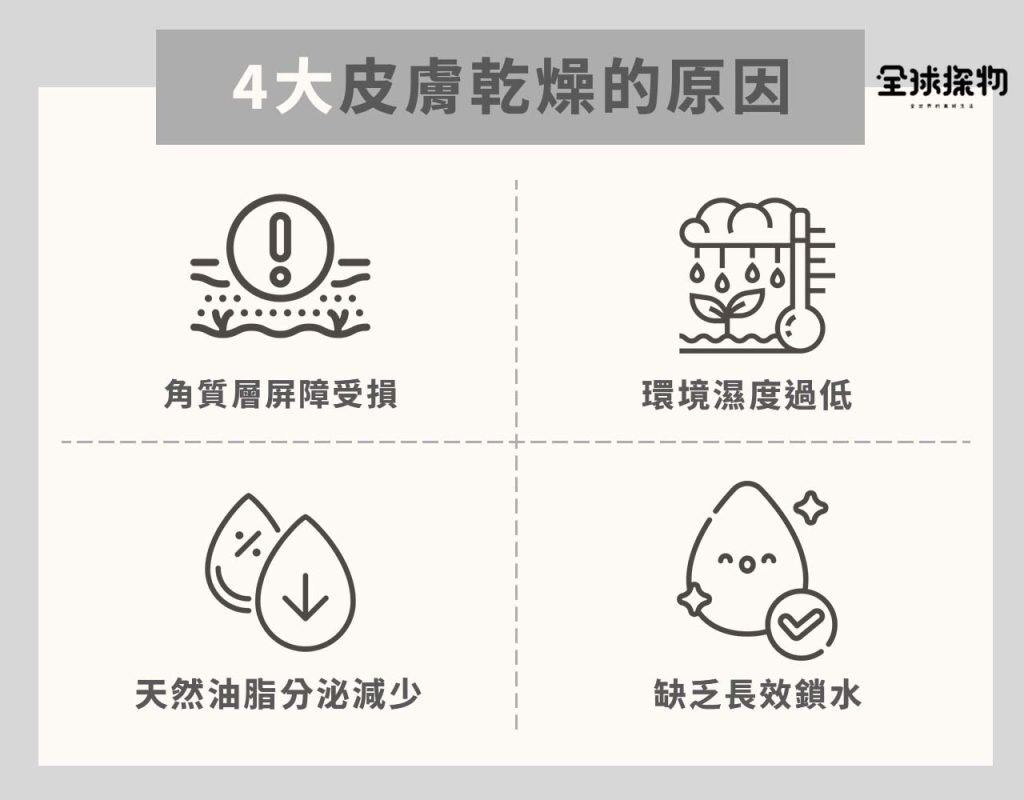 4大皮膚乾燥的原因