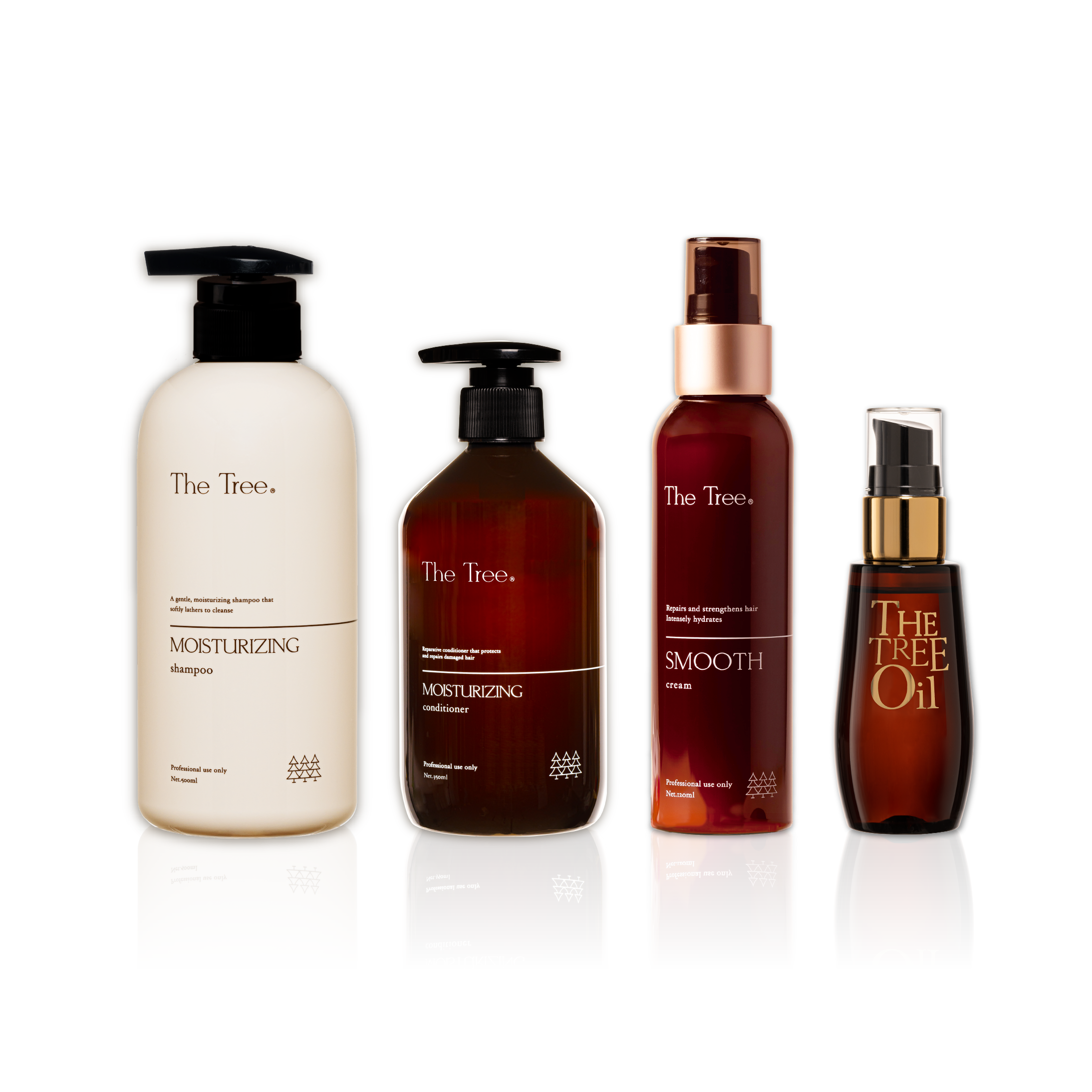 森挪威｜染燙完整養護組