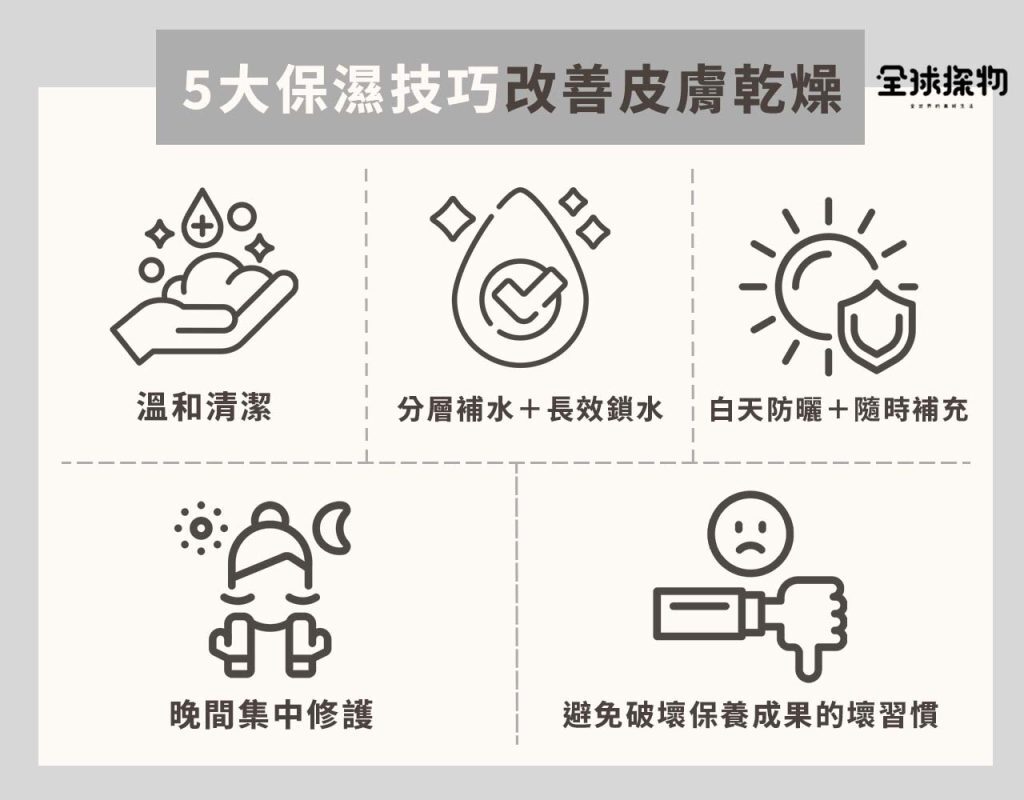 5大臉部保濕技巧