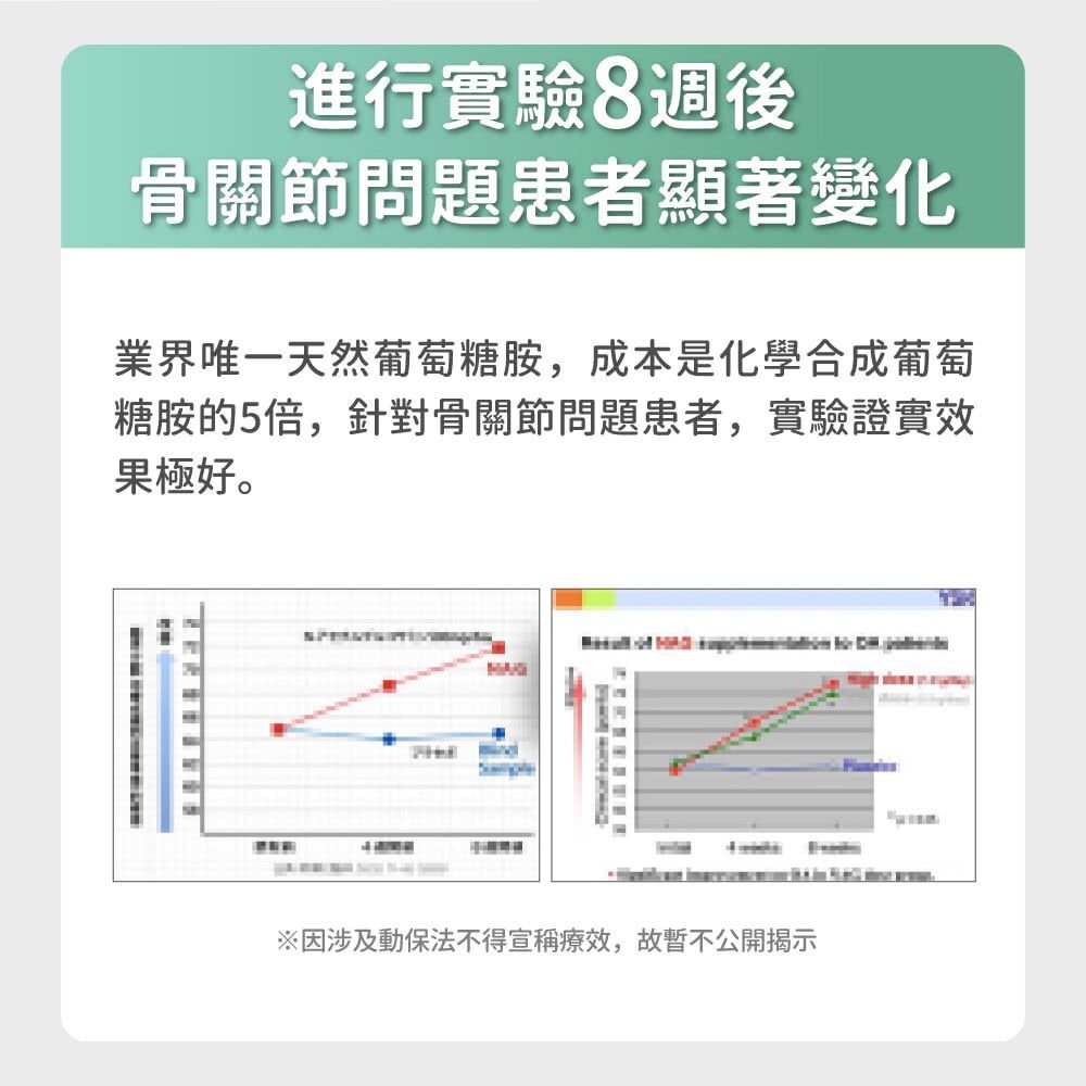 毛孩時代｜關節強效保健粉
