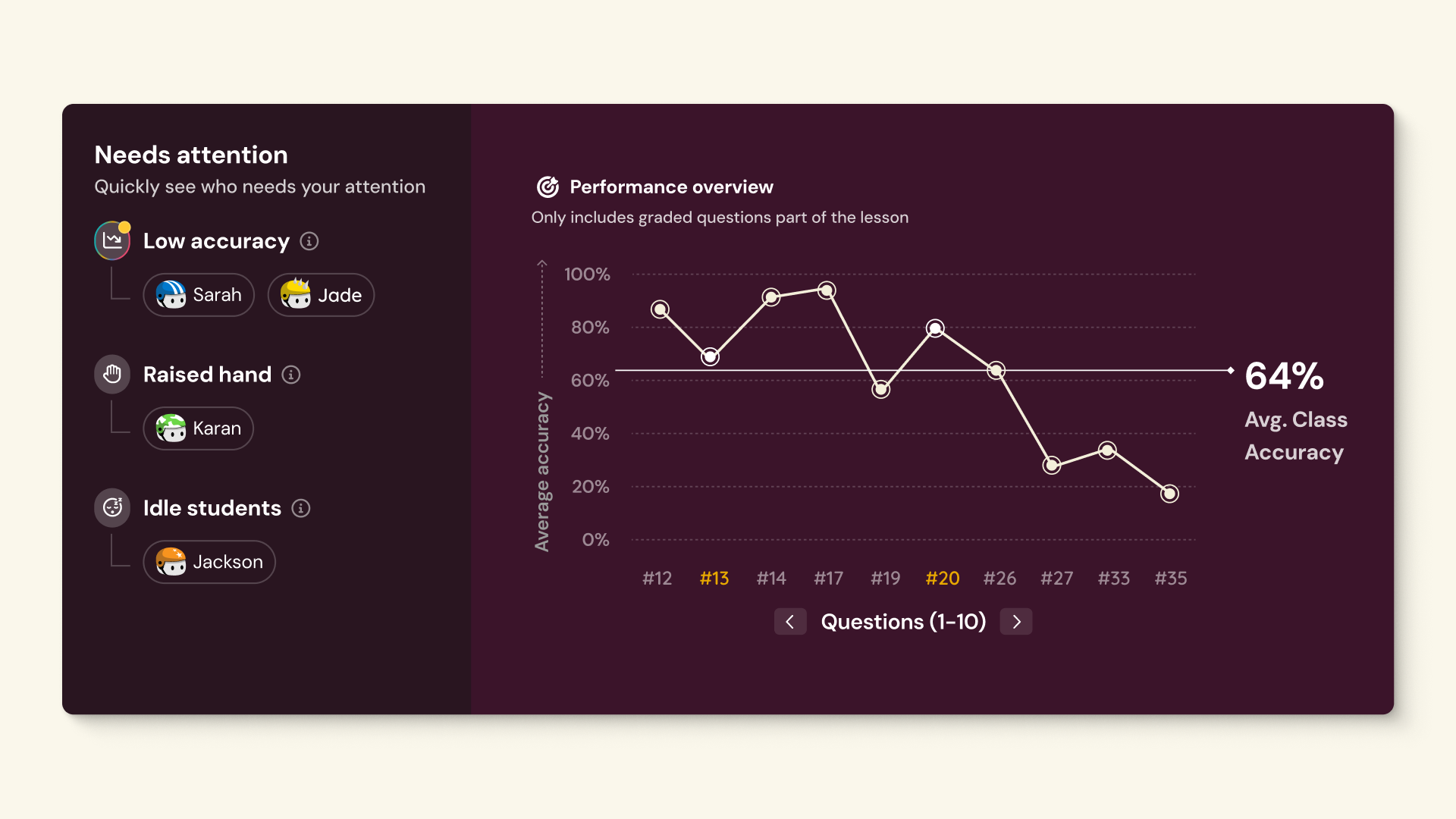 Wayground,生生用平板,教育部,校園數位內容,教學軟體,課堂教學軟體,11212-020