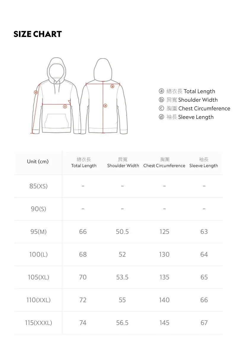【預購】AKR082615 National Geographic 男裝TARUGA毛邊連帽羽絨外套 (N244MDW030)