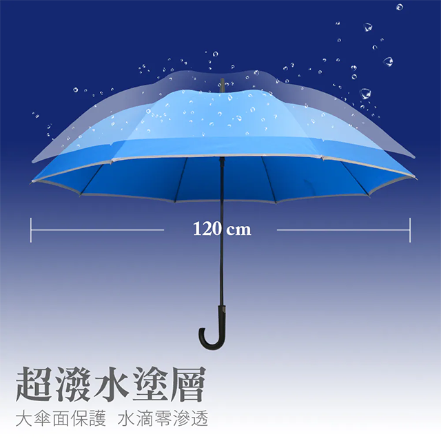 頂級大大防雷擊反光直傘，超潑水塗層，大傘面保護，水滴零滲透，傘下直徑120公分