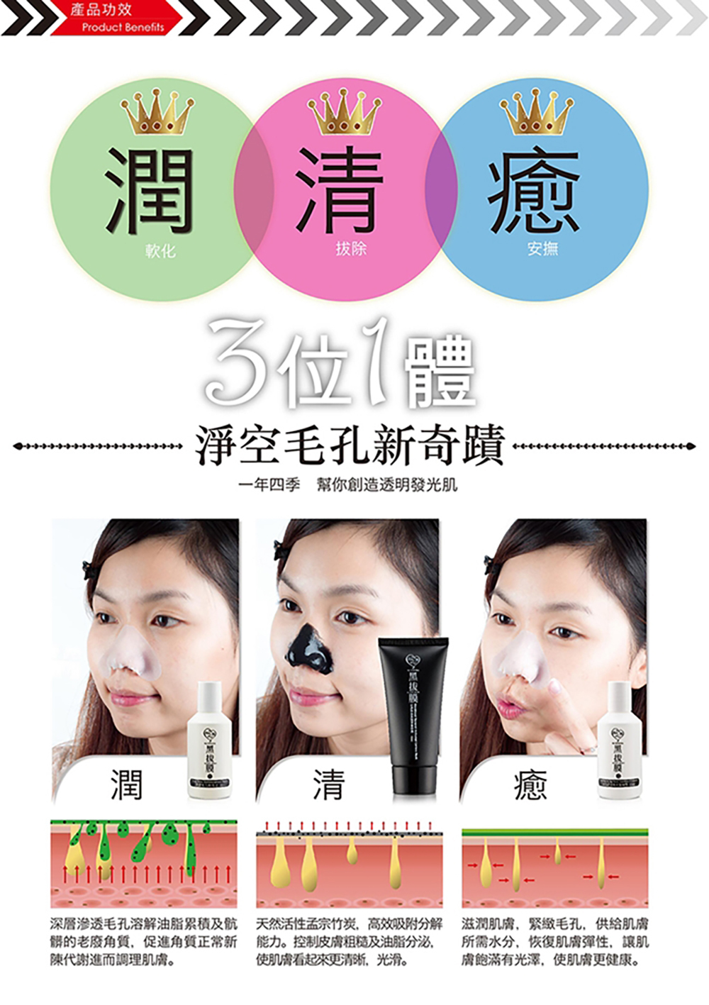 我的心機 黑頭終結粉刺拔膜組 升級版