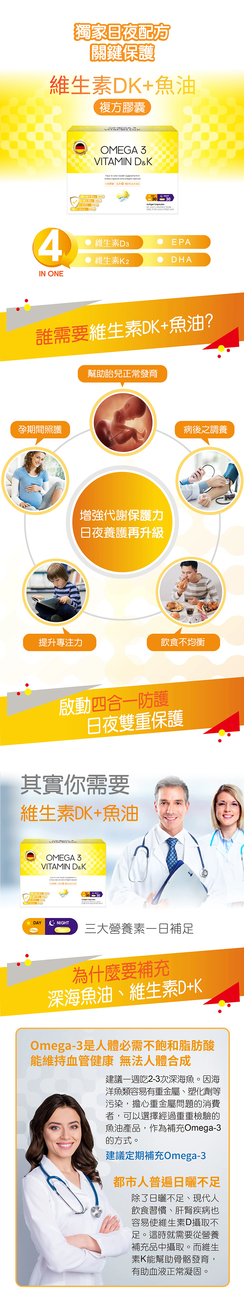 61Shop,維生素DK+魚油4合1日夜膠囊