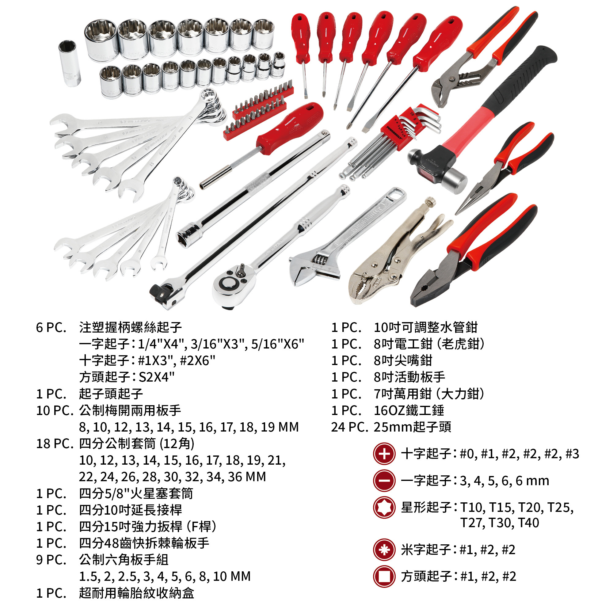 Powerbuilt 79件式公制四分多功能工具組