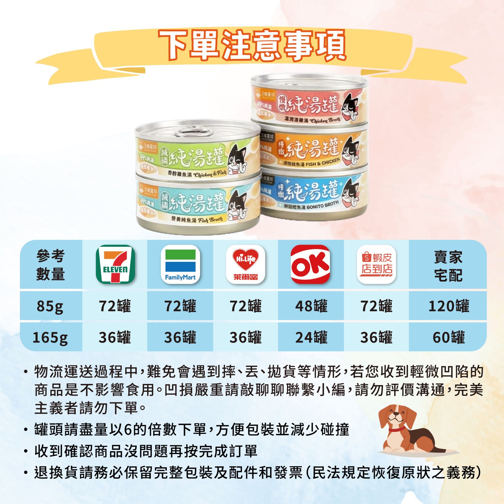 汪喵星球｜無膠慢燉純湯罐 補水罐 副食罐80g