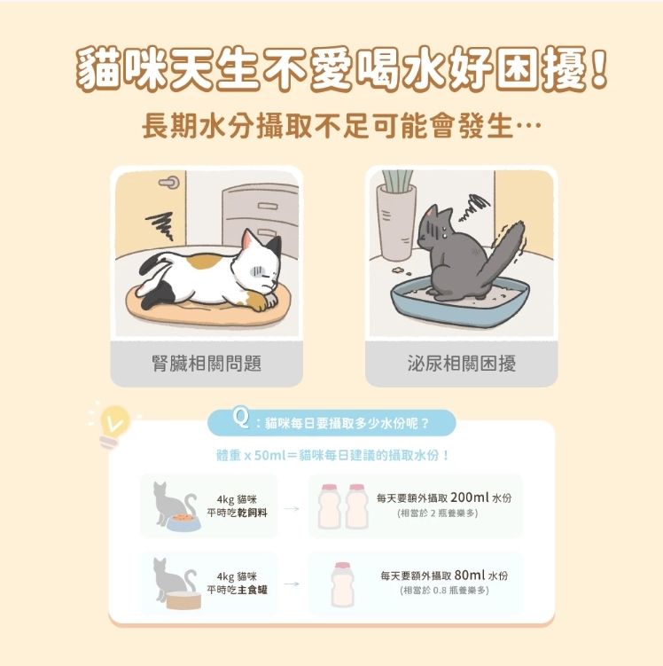 汪喵星球｜無膠慢燉純湯罐 補水罐 副食罐80g