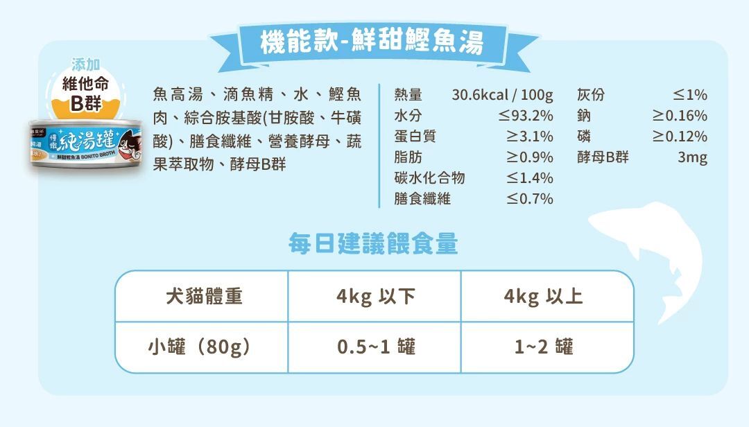 汪喵星球｜無膠慢燉純湯罐 補水罐 副食罐80g