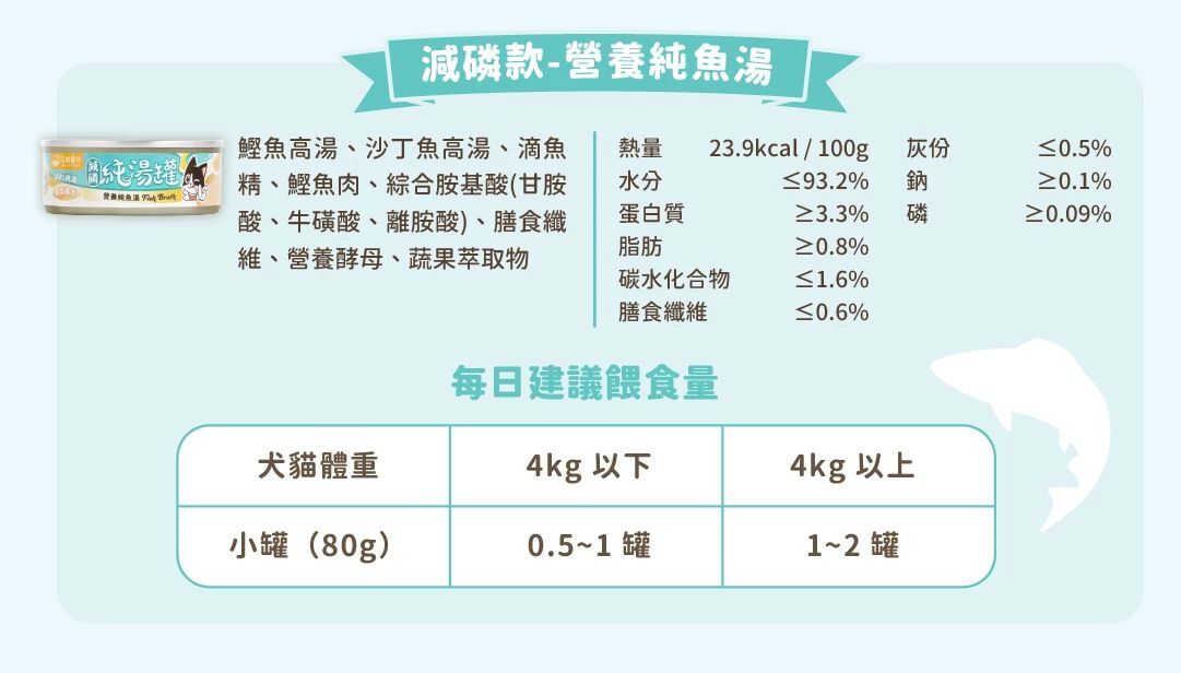 汪喵星球｜無膠慢燉純湯罐 補水罐 副食罐80g