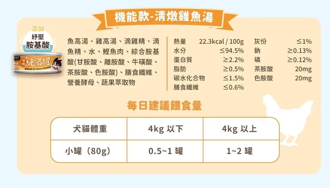汪喵星球｜無膠慢燉純湯罐 補水罐 副食罐80g