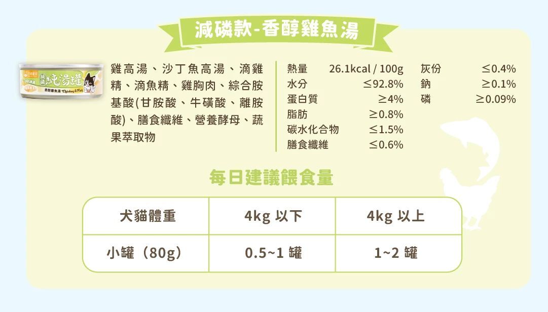 汪喵星球｜無膠慢燉純湯罐 補水罐 副食罐80g