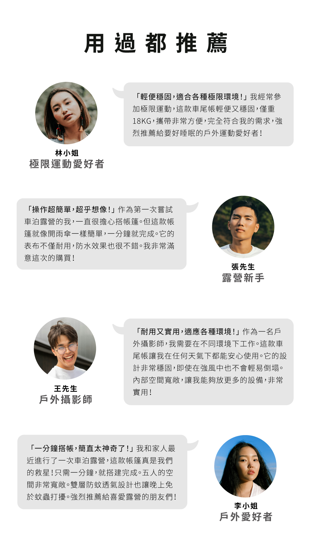 使用者回饋PAMABE Outdoor車尾帳