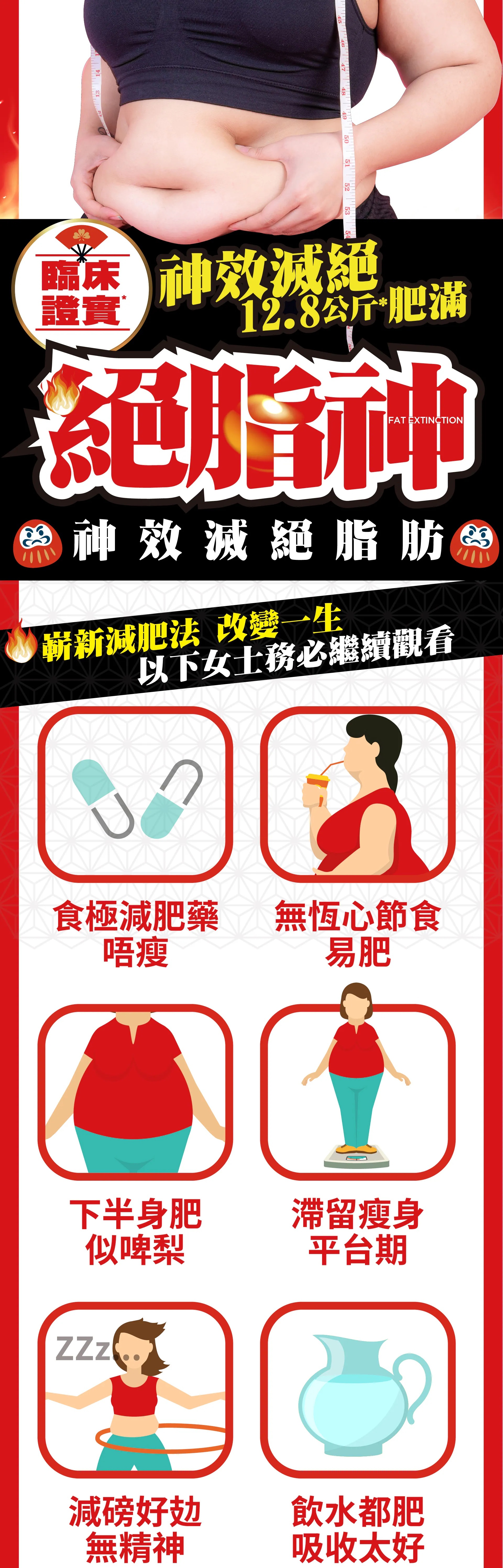 華人藥業 絕脂神