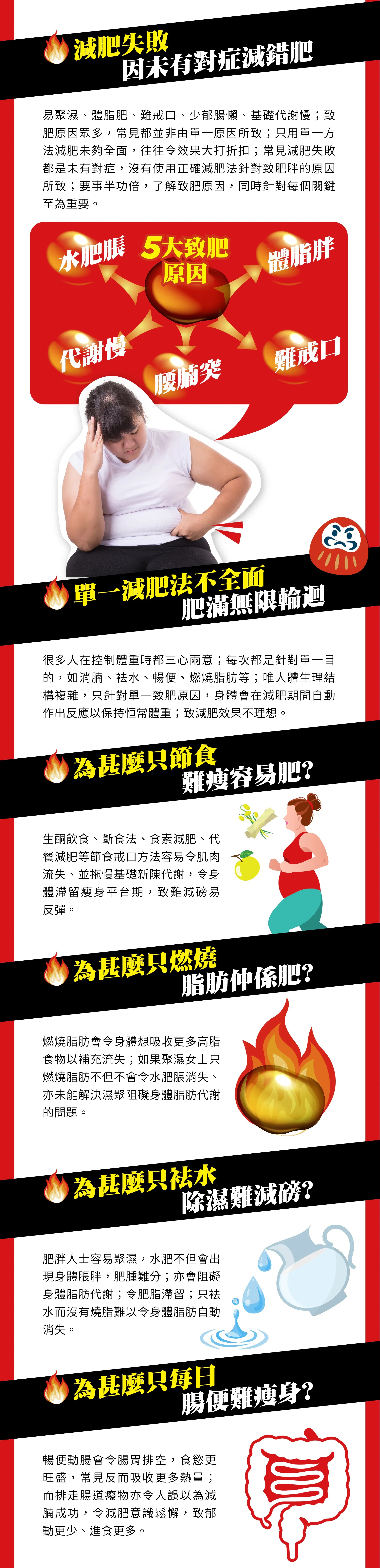 華人藥業 絕脂神