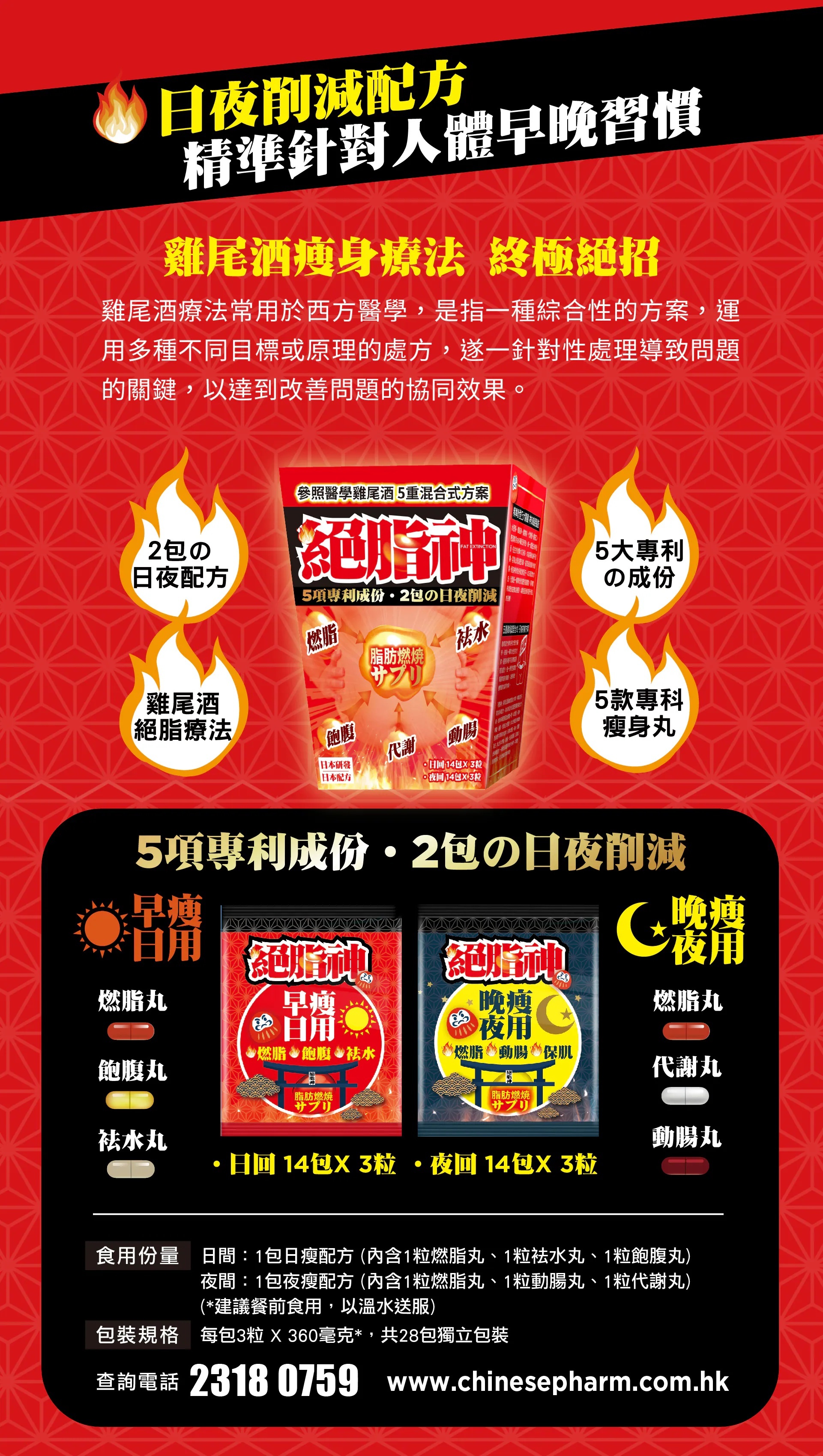 華人藥業 絕脂神