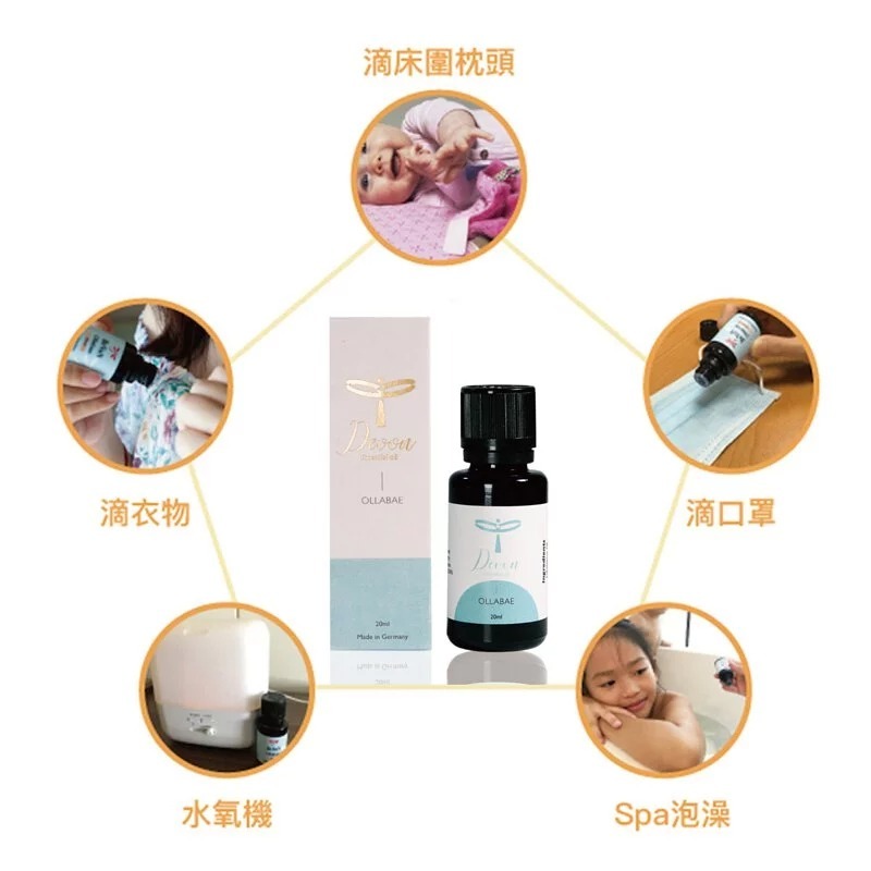 Devon德氛 呼呼精油 20ml (雲杉針葉/尤加利)