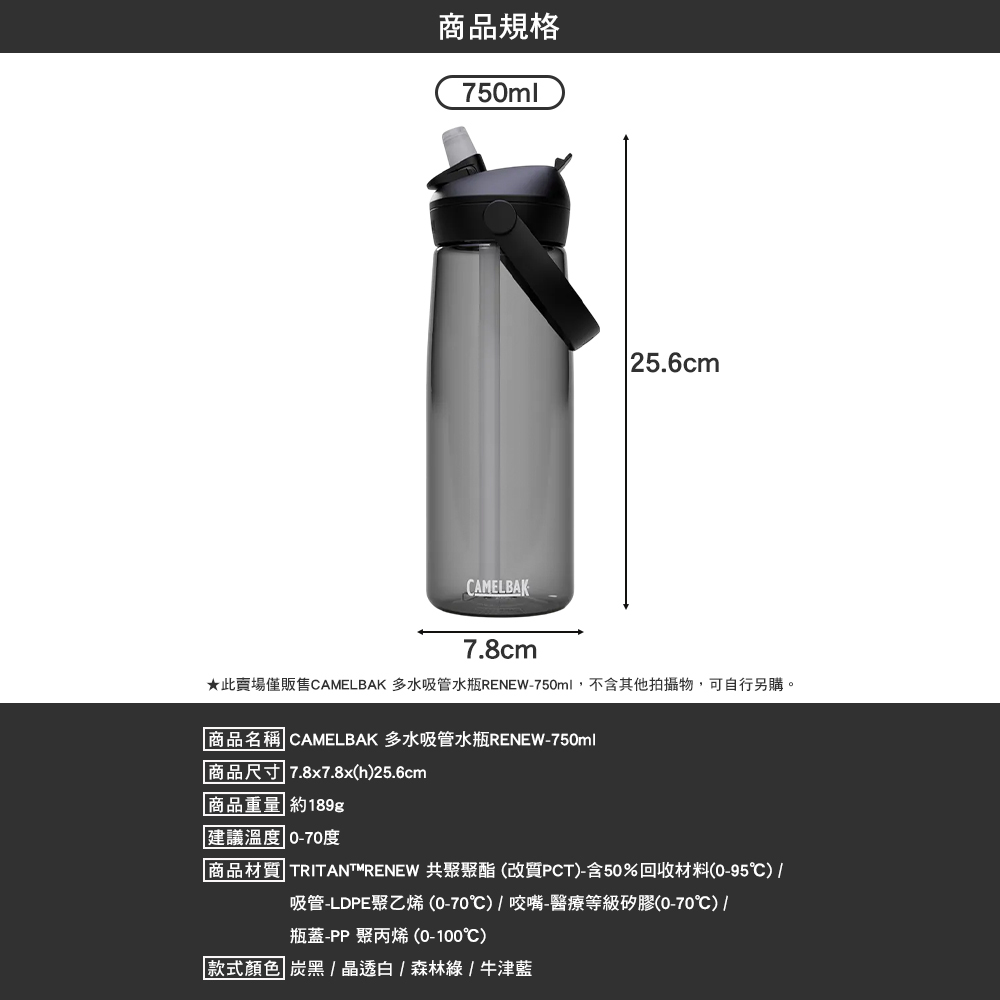 CAMELBAK 多水吸管水瓶RENEW