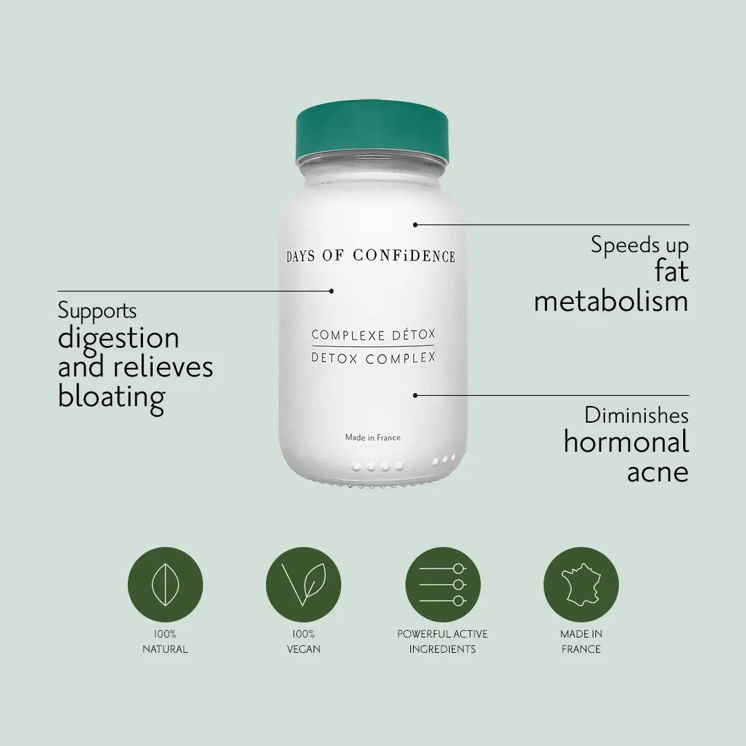 Days of Confidence Detox Complex 消炎排毒袪痘小綠丸 60粒