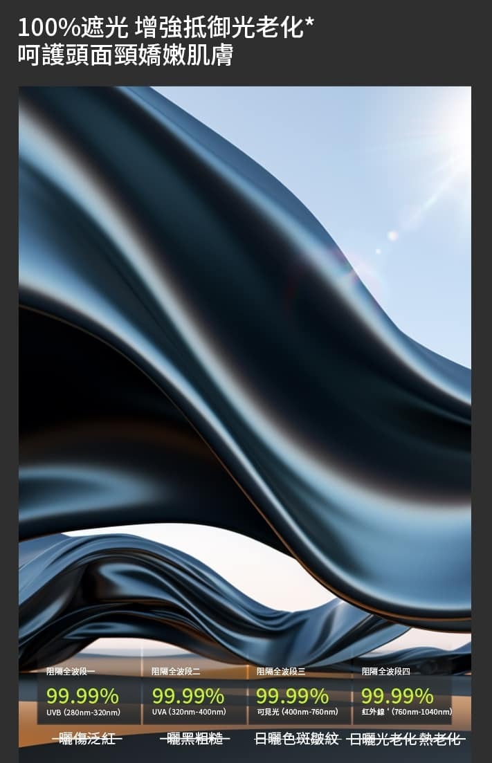 Beneunder蕉下❯ 2024ss 黑科技最輕薄中長版防曬外套 UPF50+｜Beneunder｜機能外套｜防曬外套