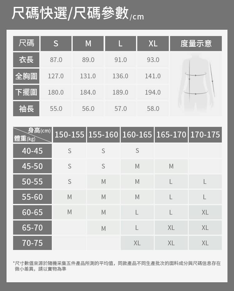 Beneunder蕉下❯ 2024ss 黑科技最輕薄中長版防曬外套 UPF50+｜Beneunder｜機能外套｜防曬外套
