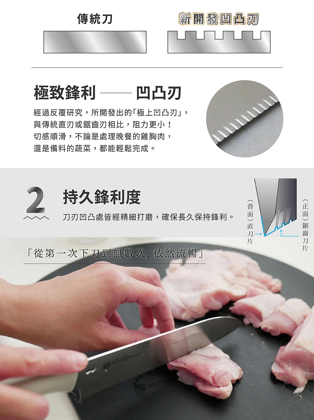 協和工業》夢MUGEN系列日本製鉬釩鋼三德刀(全長30cm)