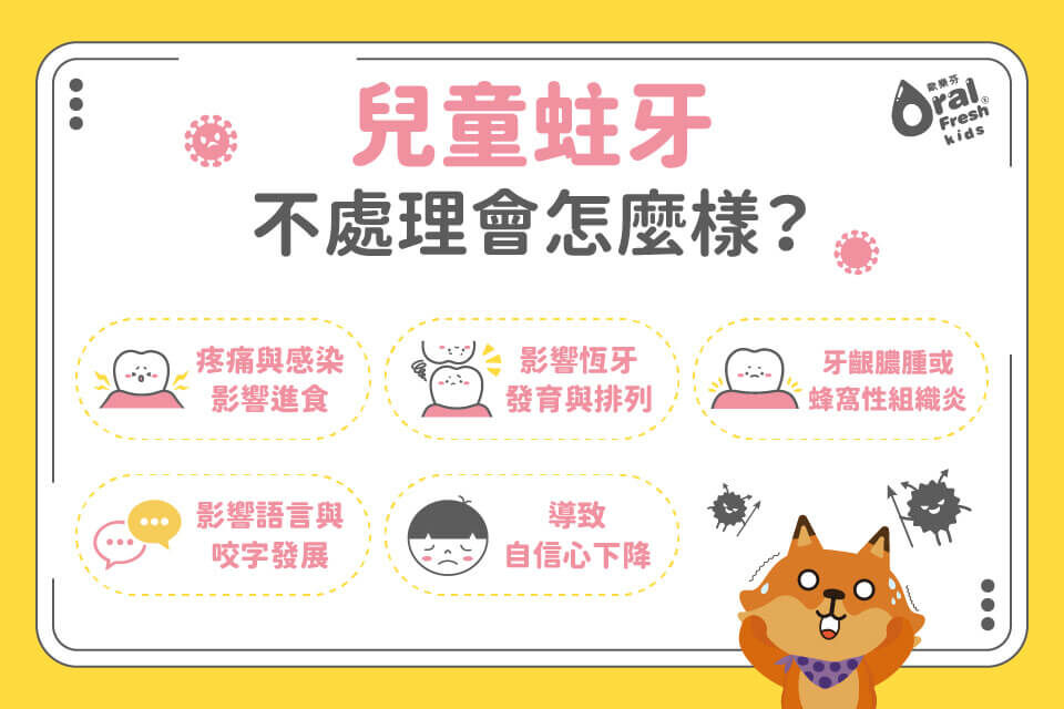 兒童蛀牙不處理會怎樣？