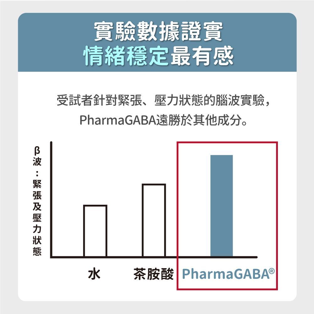 毛孩時代｜情緒穩定保養粉