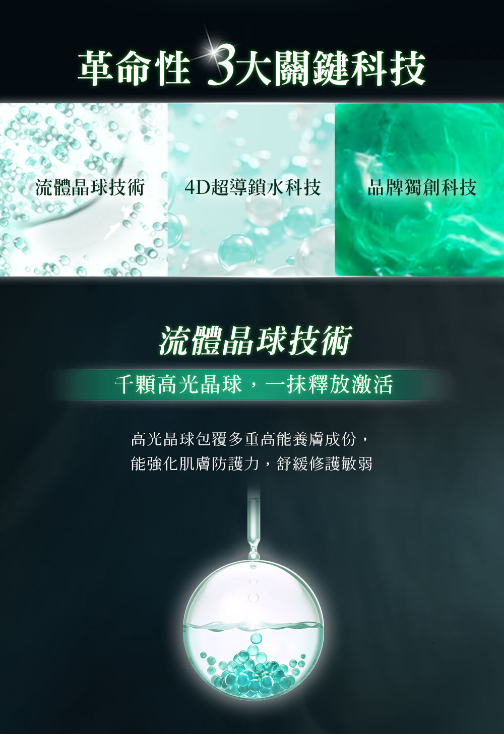 獨家研發「4D超導鎖水科技」，透過「高吸水、高鎖水、高修護、高滲透」四步驟改善肌膚乾荒老化狀態，全方位深入肌膚底層潤澤補水、修復彈嫩；結合品牌首創、有如萬顆剔透水晶球般的「高水光晶球體」，揉合多重高能養膚保濕植萃、一抹瞬間釋放最高活性至肌膚底層