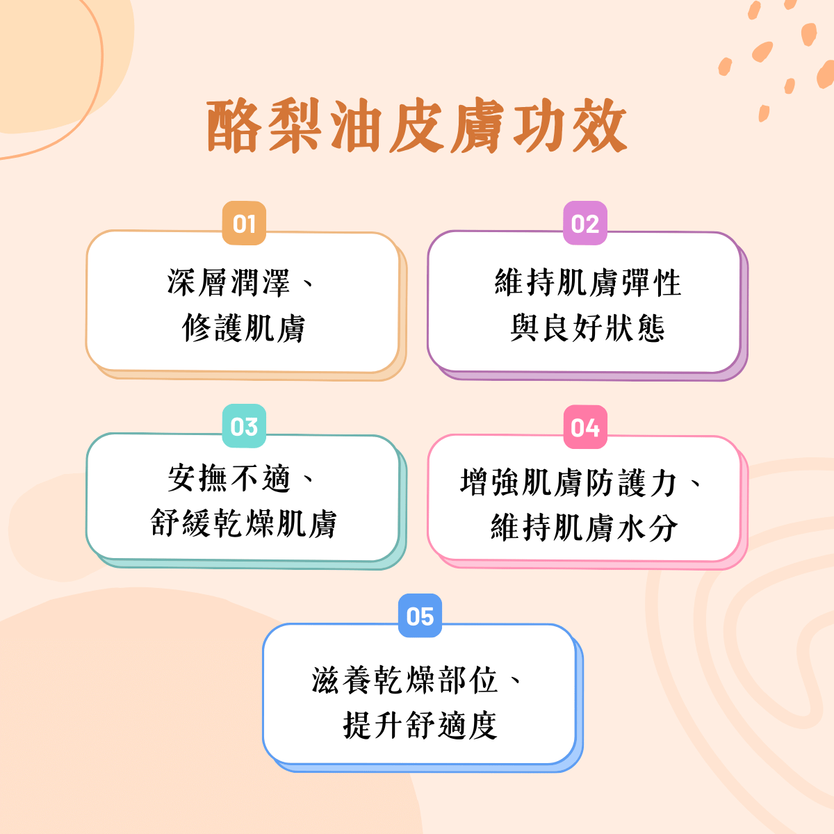 酪梨油皮膚功效