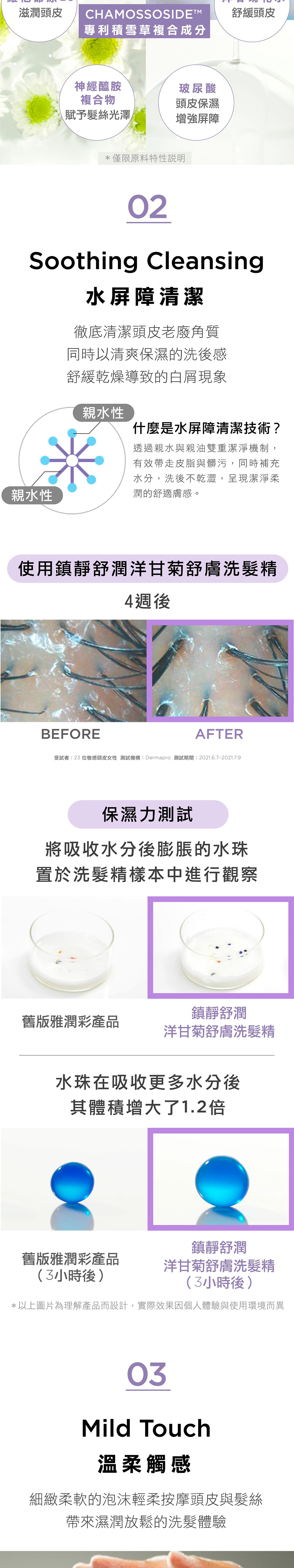 雅潤彩專業頭皮洗髮精，積雪草與洋甘菊舒緩科技，結合神經醯胺、泛醇、玻尿酸深層保濕