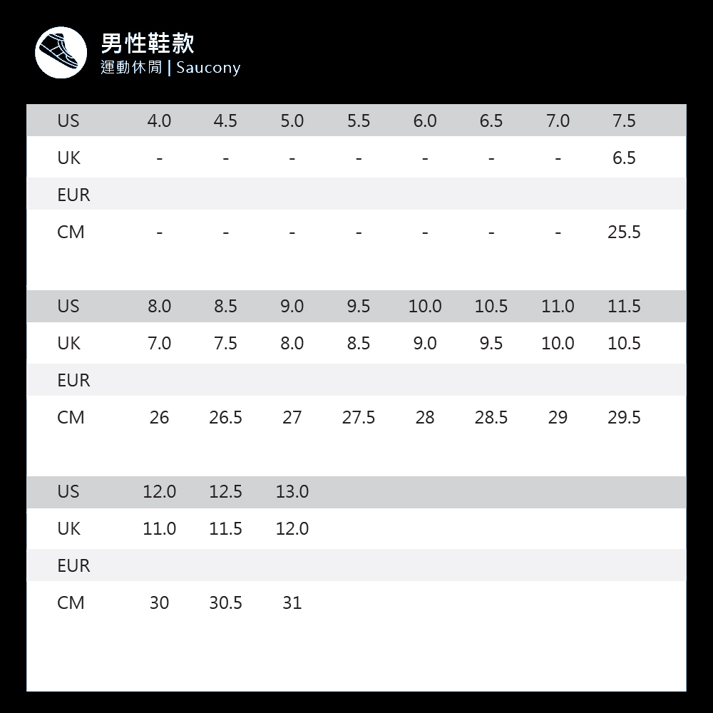Saucony 索康尼 Endorphin Speed 5 SA21007-212 男 慢跑鞋 輕量 競速 跑鞋 黑