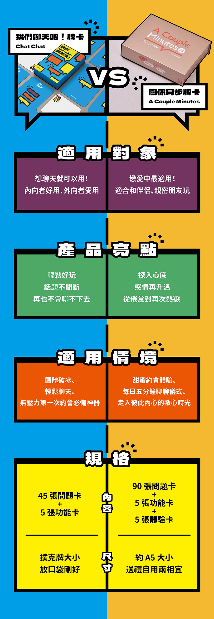 聊天牌卡-送禮推薦-女生最愛