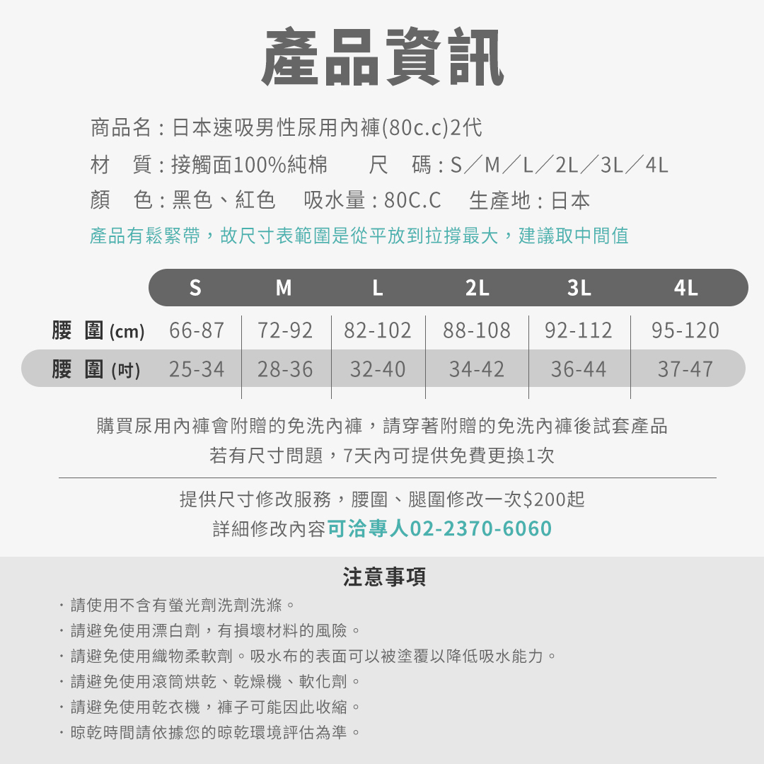 日本速吸男性尿用內褲(80c.c)2代,日本製造,尺寸S、M、L、2L、3L、4L
